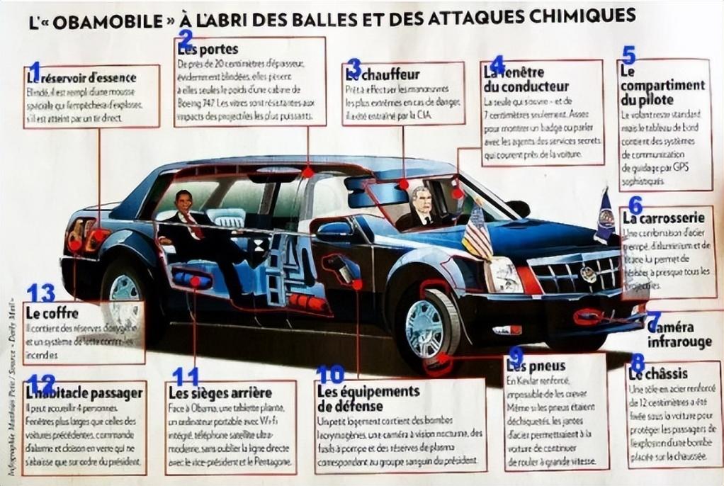 成功行刺领导人有多难?各国领导人安保力量大揭秘