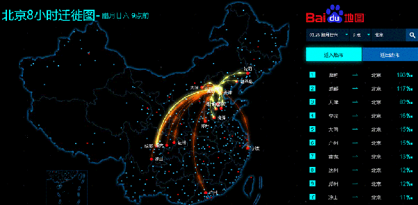 地图 SEO 地图 SEO