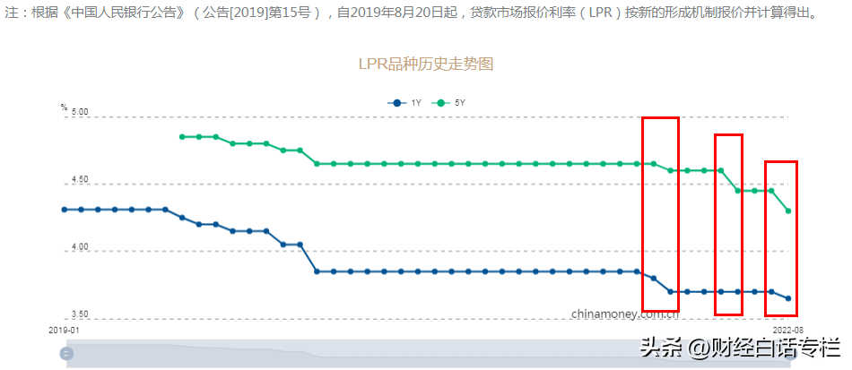 贬值有利于出口还是进口(贬值利于出口吗)