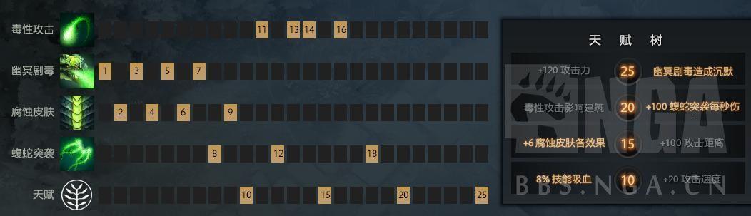 dota毒龙出装顺序「附:dota毒龙出装攻略」